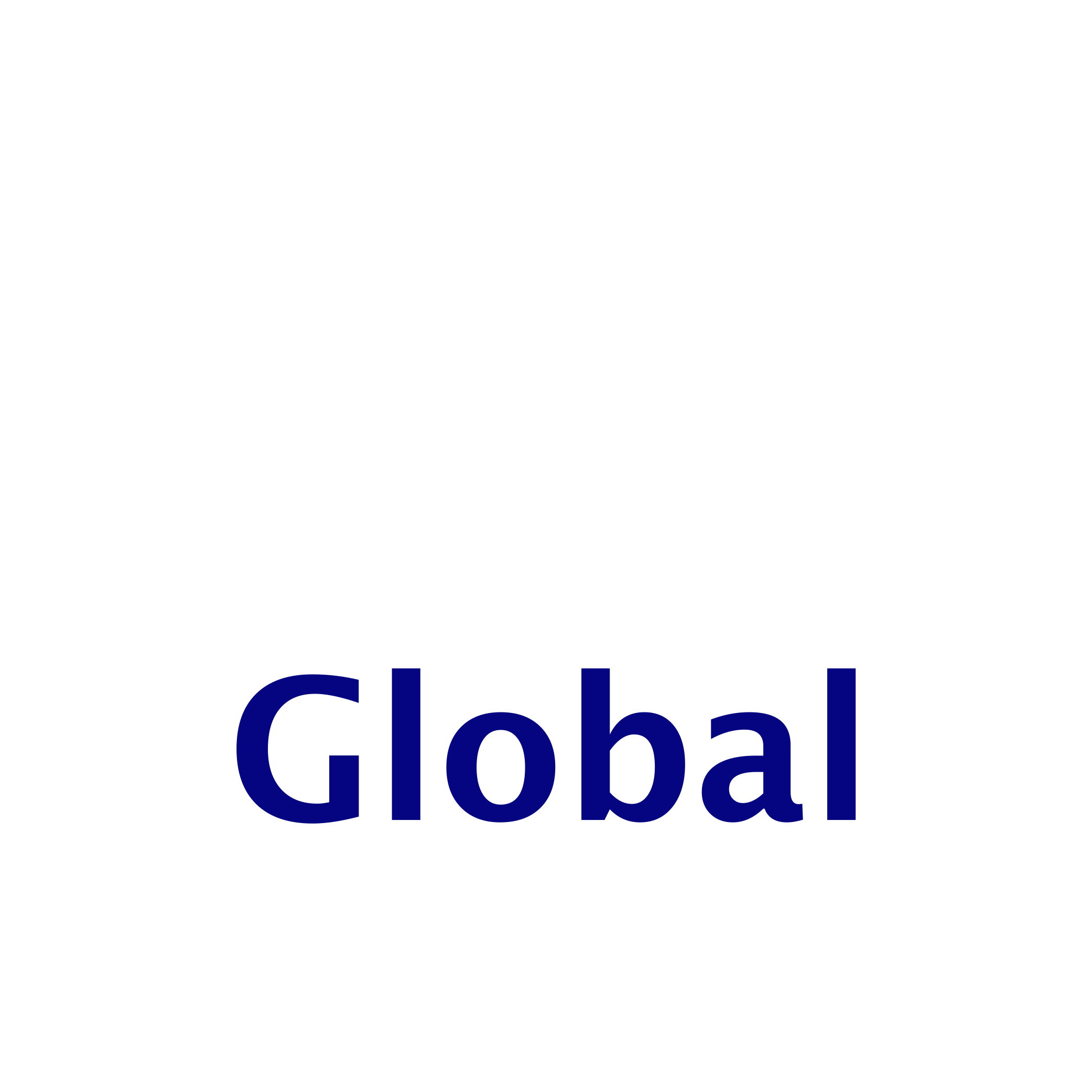 EXIM GLOBAL D nyan n Ticareti